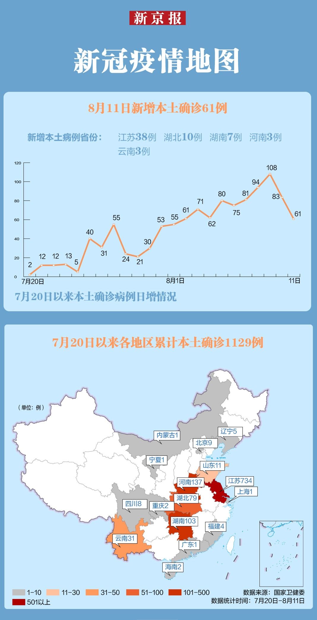 31省市新增确诊15例/31个省份新增确诊病例17例
