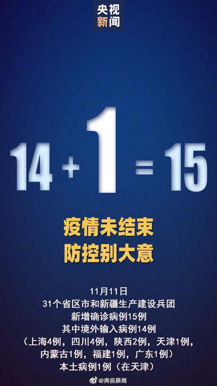 31省市新增确诊15例/31个省份新增确诊病例17例