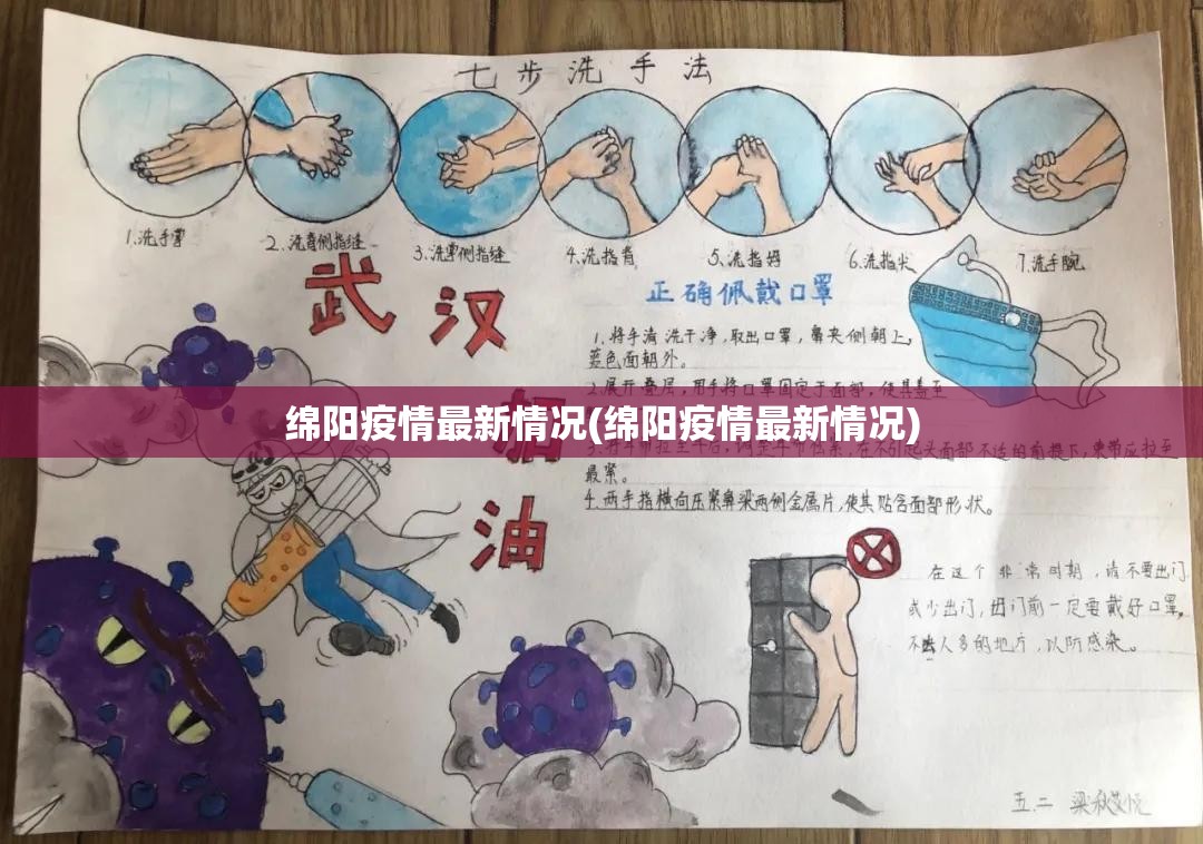 绵阳疫情最新情况(绵阳疫情最新情况)
