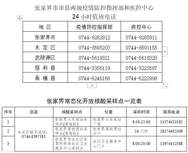张家界调整中风险区(张家界区号是0744还是741)