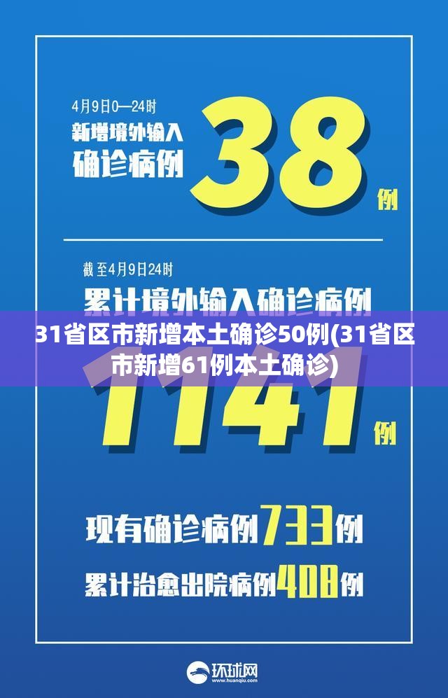 31省区市新增本土确诊50例(31省区市新增61例本土确诊)