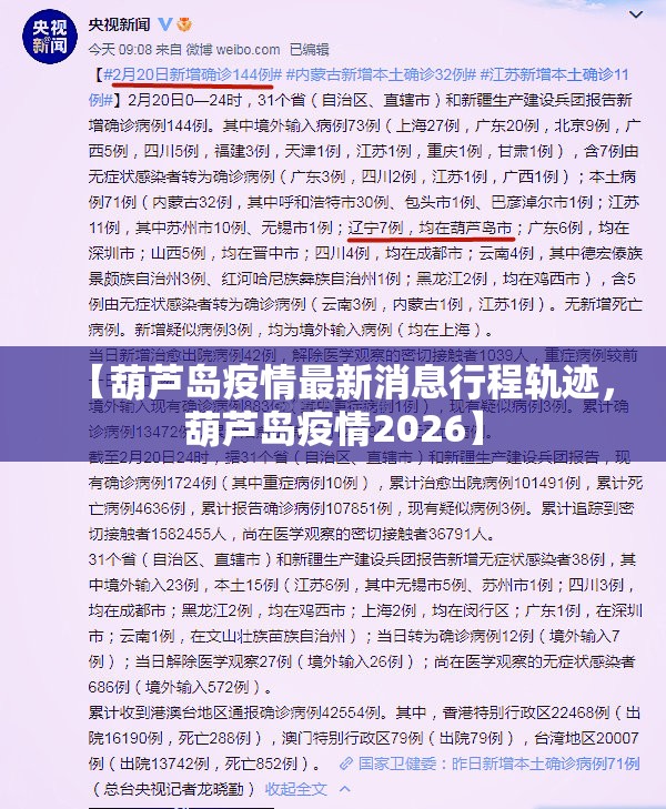 【葫芦岛疫情最新消息行程轨迹，葫芦岛疫情2026】