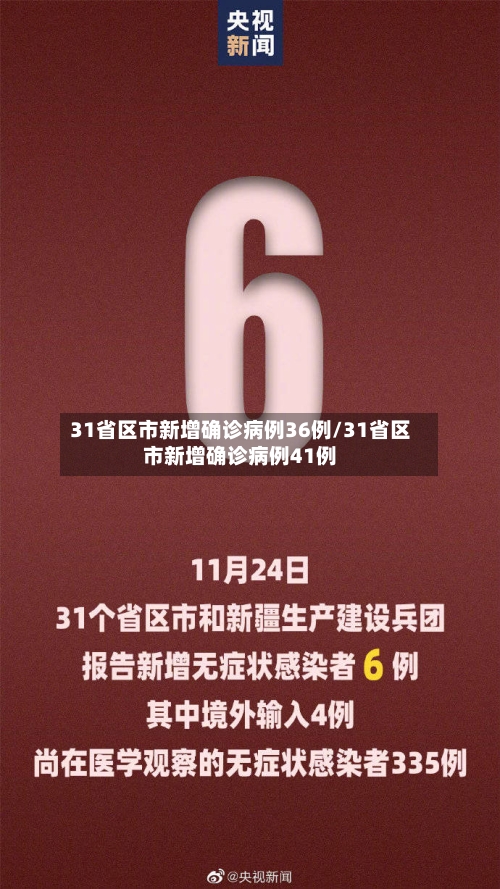 31省区市新增36例(31省新增12 151例)