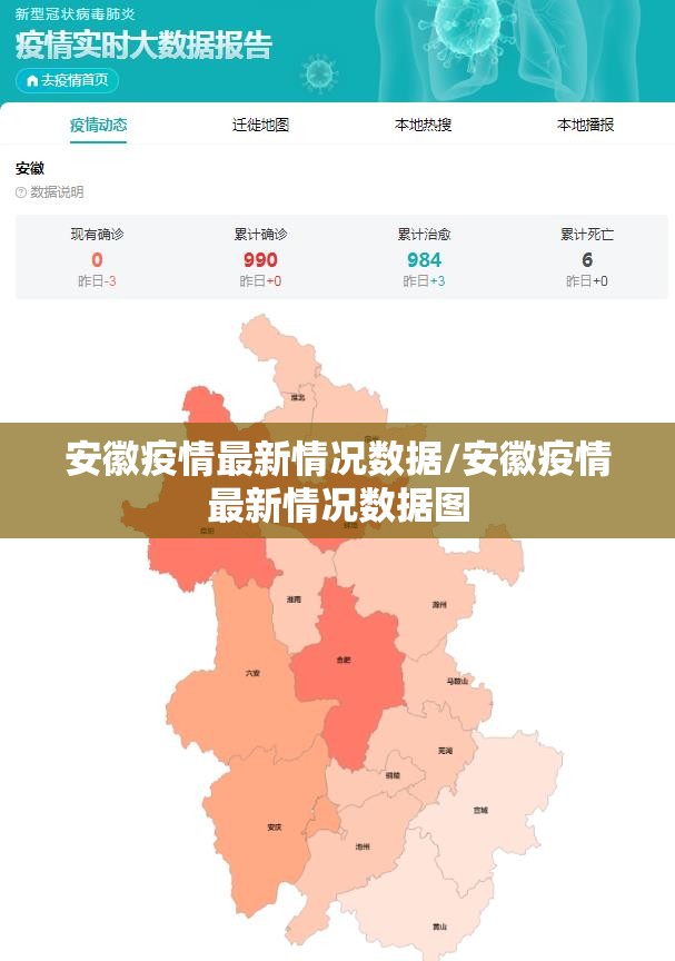 安徽疫情最新情况数据/安徽疫情最新情况数据图
