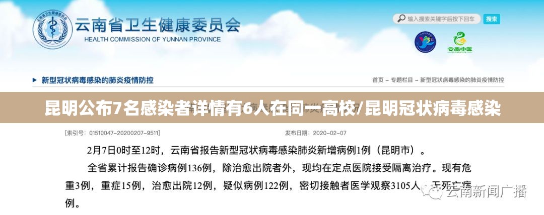 昆明公布7名感染者详情有6人在同一高校/昆明冠状病毒感染