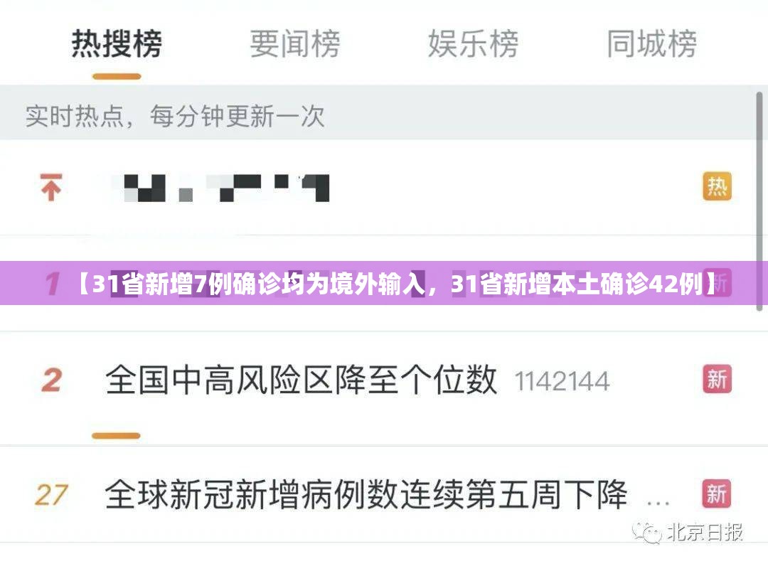 【31省新增7例确诊均为境外输入，31省新增本土确诊42例】