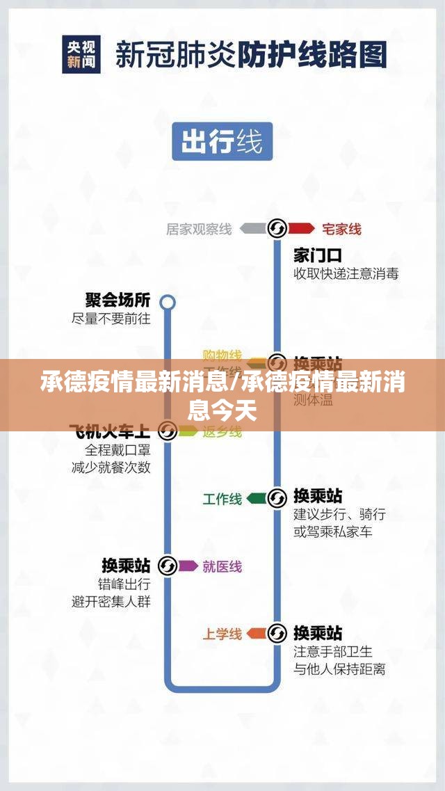 承德疫情最新消息/承德疫情最新消息今天