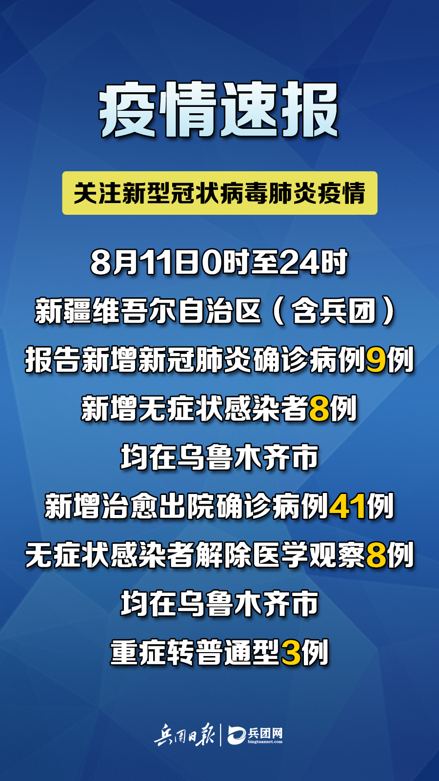 【新疆新增本土确诊6例，新疆新冠肺炎确诊病例】
