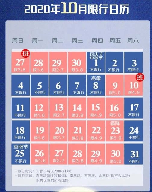 【限号2020最新限号10月，限号2020最新限号10月时间】