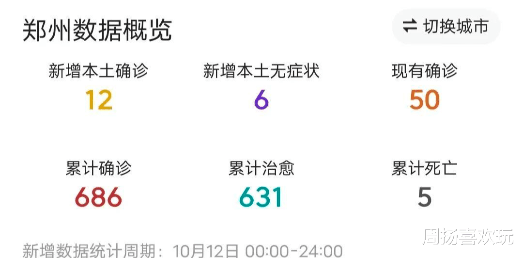 【最新郑州疫情通报，河南郑州最新动态】