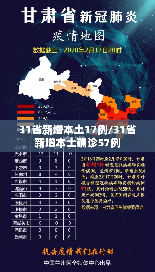 31省新增本土17例/31省新增本土确诊57例