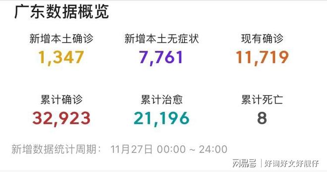 7日广东疫情速报(广东疫情7月)