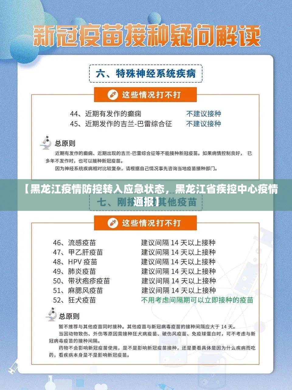 【黑龙江疫情防控转入应急状态，黑龙江省疾控中心疫情通报】