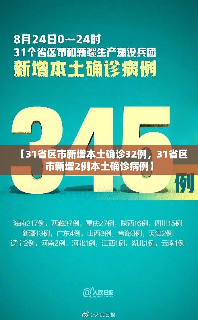 【31省区市新增本土确诊32例，31省区市新增2例本土确诊病例】