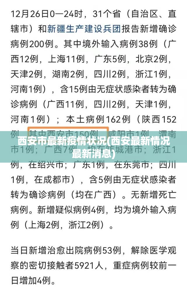 西安市最新疫情状况(西安最新情况最新消息)