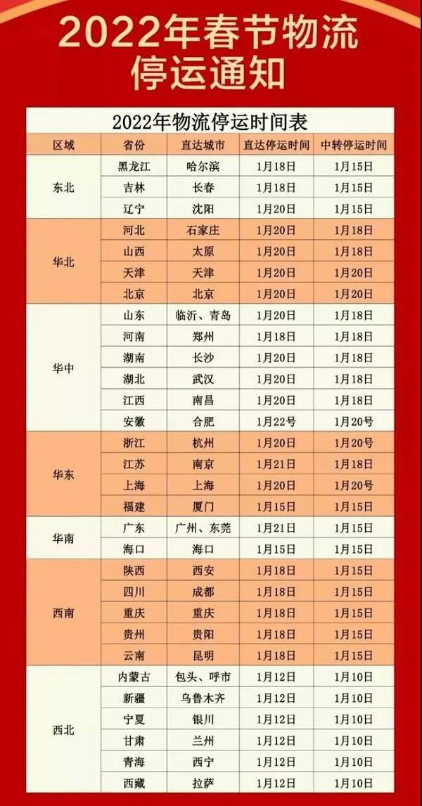 2022快递停运时间/快递停发时间表