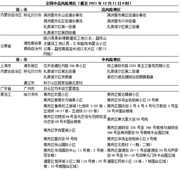 江苏新增本土确诊51例(江苏新增本土确诊51例最新消息)