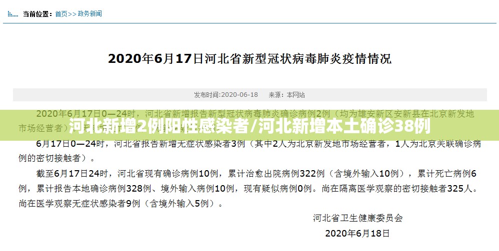 河北新增2例阳性感染者/河北新增本土确诊38例