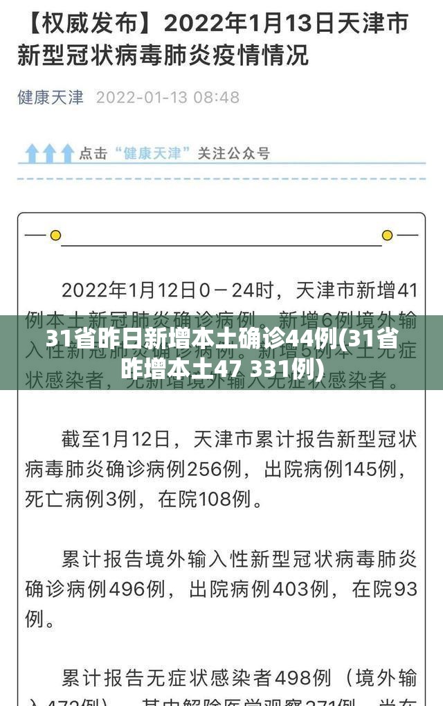 31省昨日新增本土确诊44例(31省昨增本土47 331例)