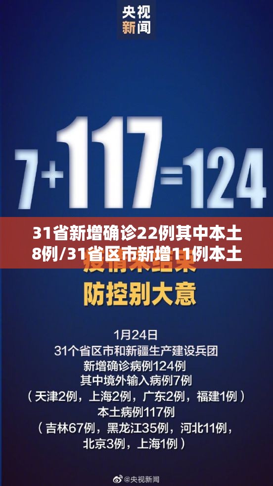31省新增确诊22例其中本土8例/31省区市新增11例本土确诊