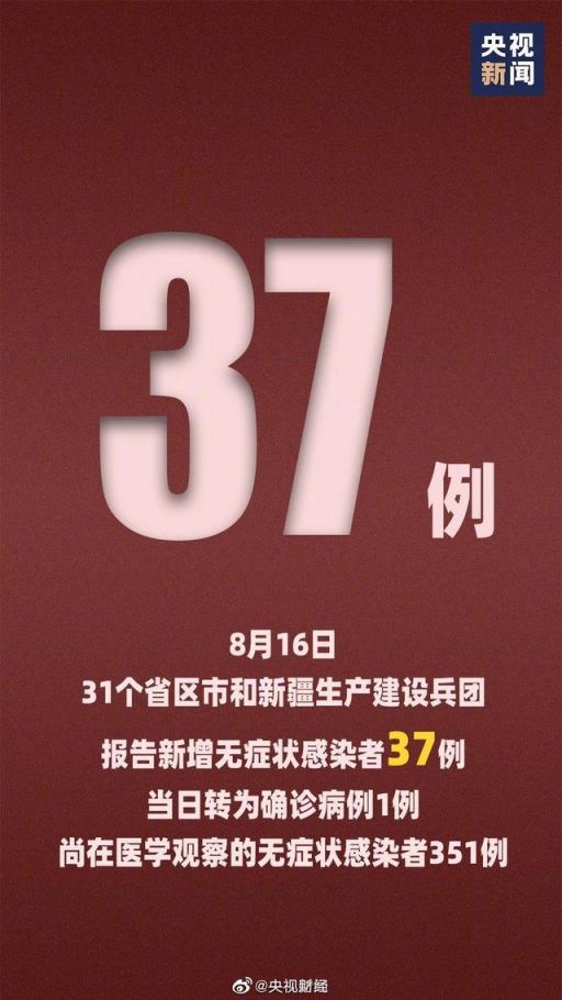 31省新增确诊22例其中本土8例/31省区市新增11例本土确诊