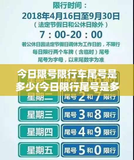 今日限号限行车尾号是多少(今日限行尾号是多少)
