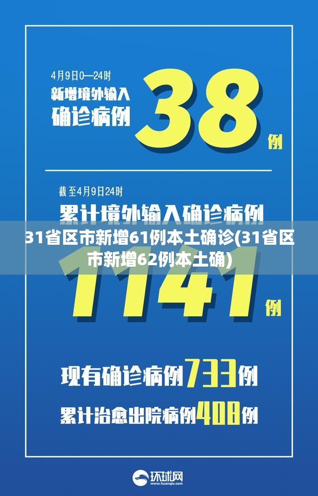 31省区市新增61例本土确诊(31省区市新增62例本土确)