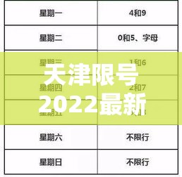 天津限号2022最新限号10月/天津10号限行尾号