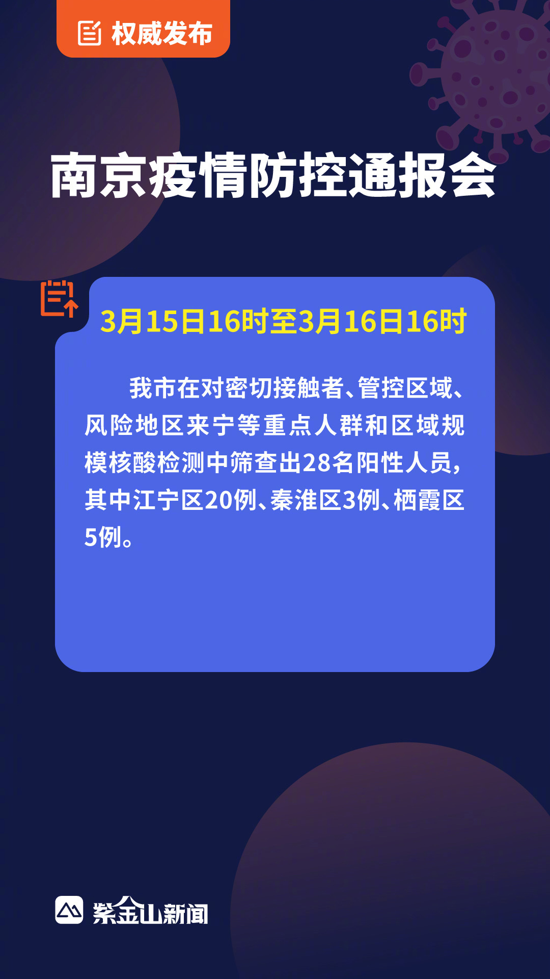 南京江宁新发现1例阳性