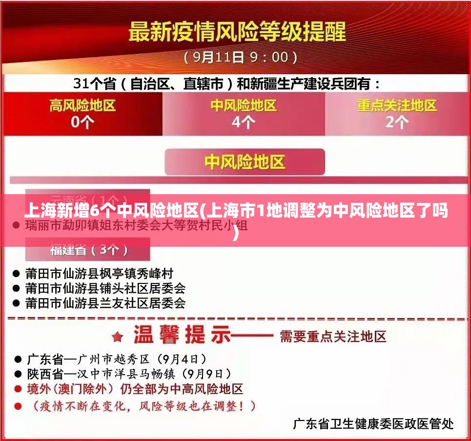 上海新增6个中风险地区(上海市1地调整为中风险地区了吗)