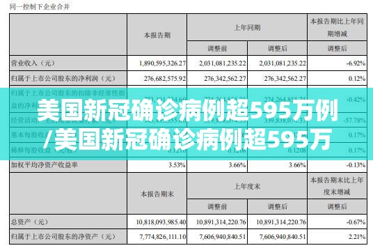 美国新冠确诊病例超595万例/美国新冠确诊病例超595万例是真的吗
