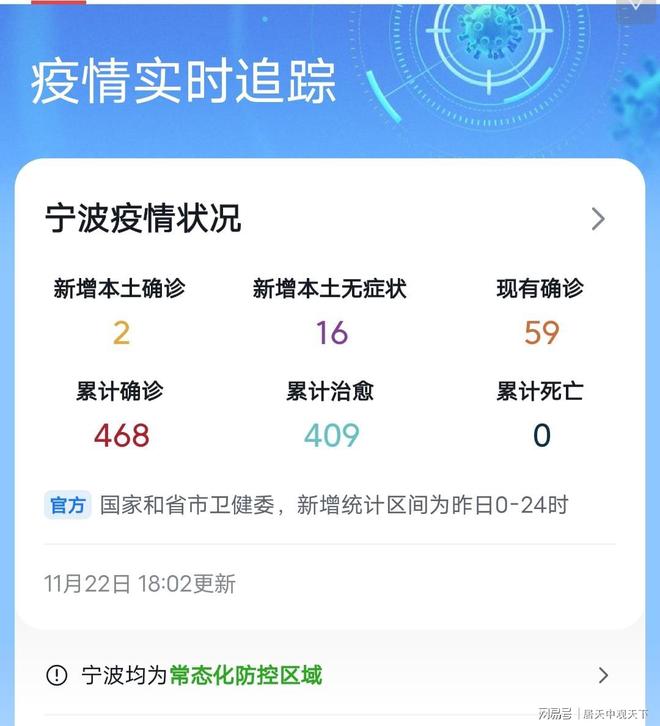 【宁波疫情最新消息今天封城了，宁波的疫情状况】