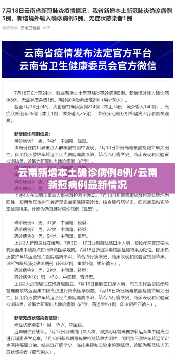 云南新增本土确诊病例8例/云南新冠病例最新情况