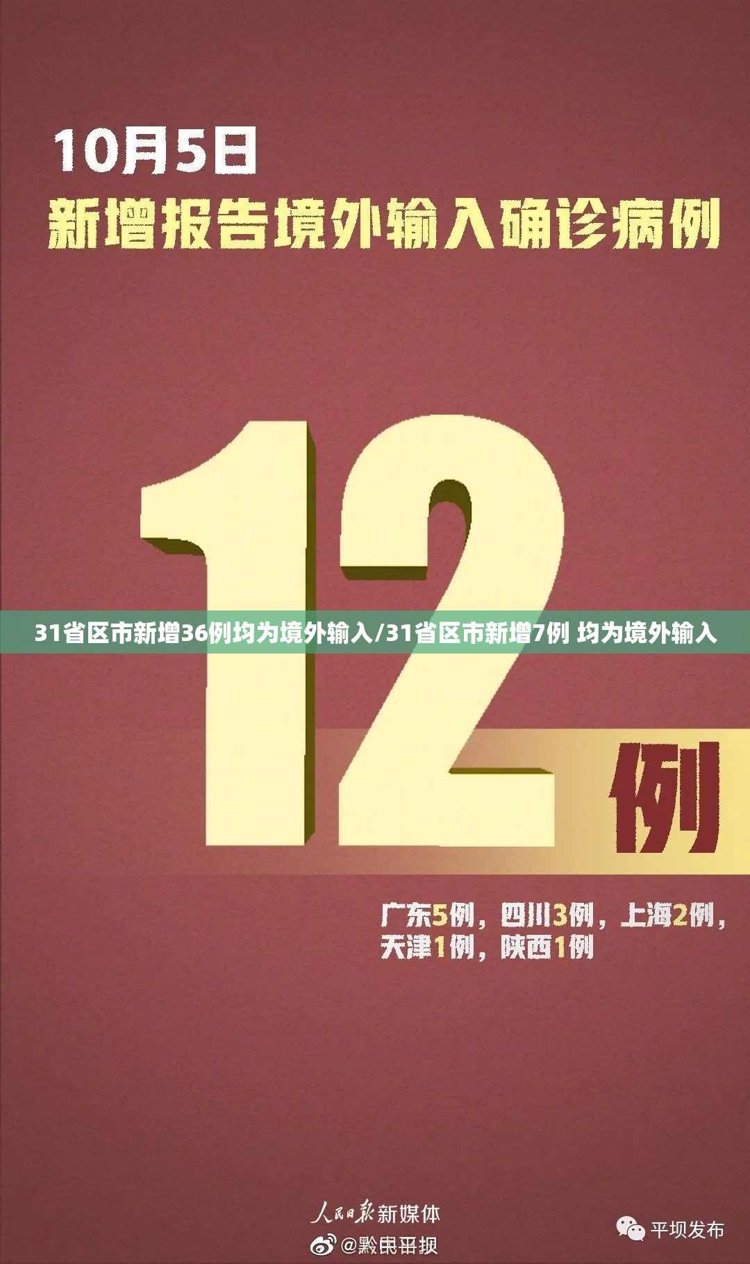 31省区市新增36例均为境外输入/31省区市新增7例 均为境外输入