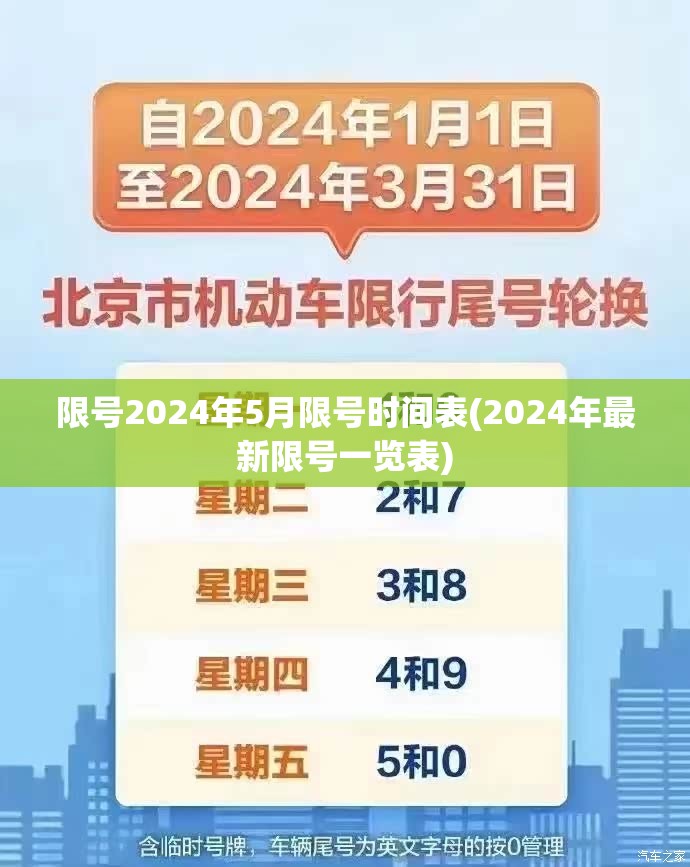 限号2024年5月限号时间表(2024年最新限号一览表)