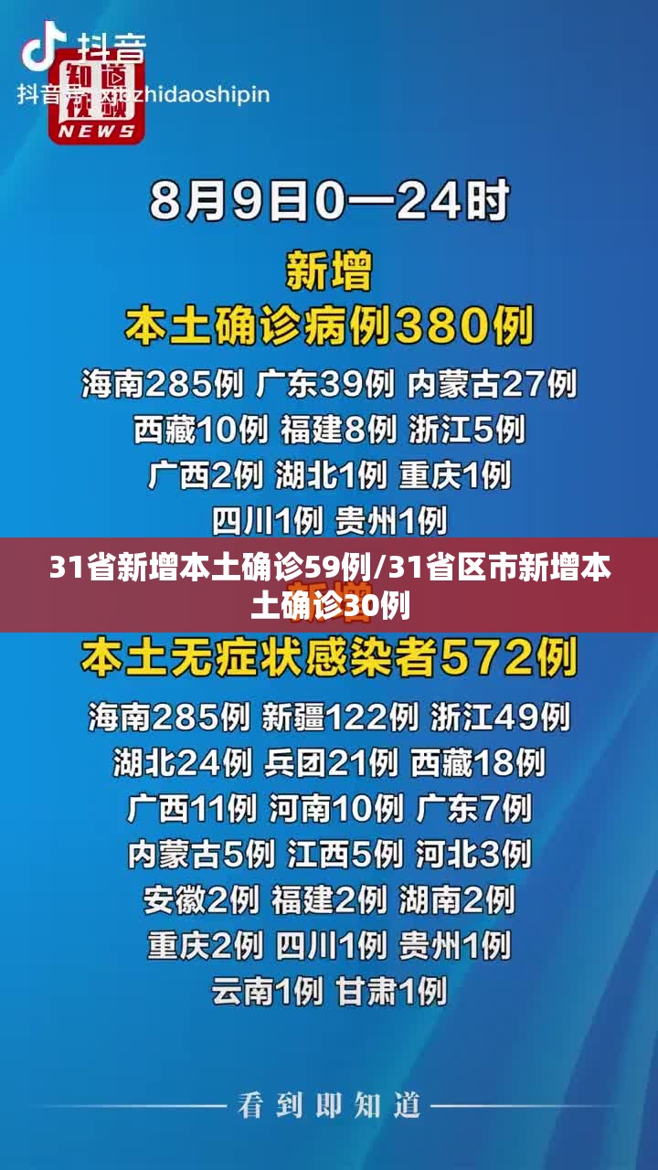31省新增本土确诊59例/31省区市新增本土确诊30例
