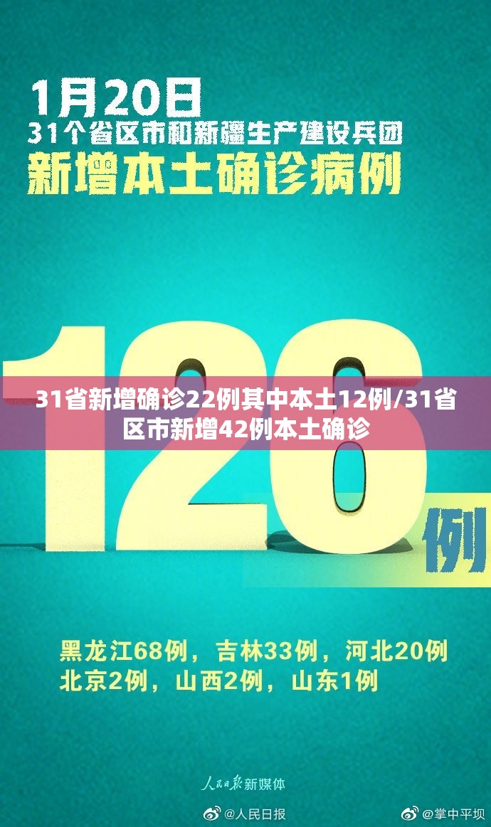 31省新增确诊22例其中本土12例/31省区市新增42例本土确诊