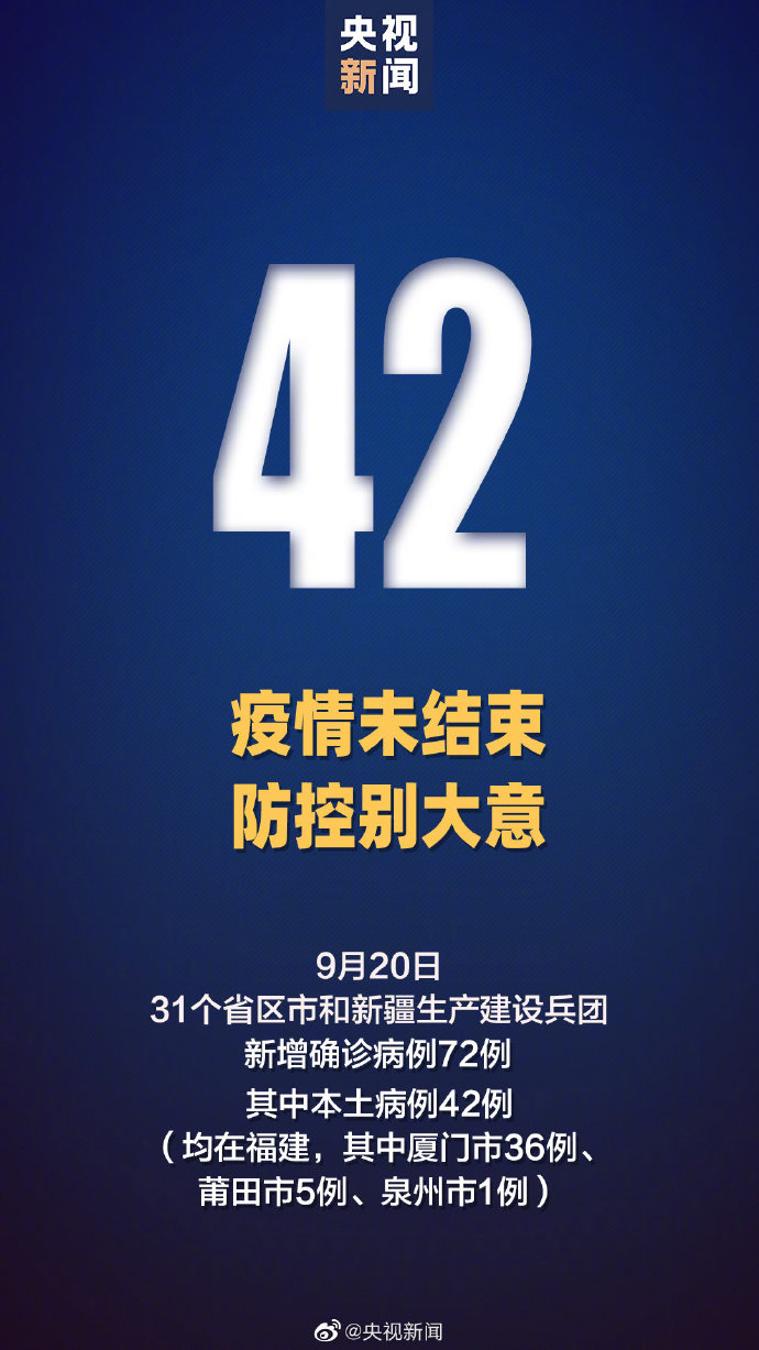 31省新增确诊22例其中本土12例/31省区市新增42例本土确诊