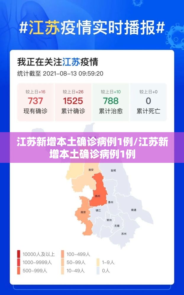 江苏新增本土确诊病例1例/江苏新增本土确诊病例1例