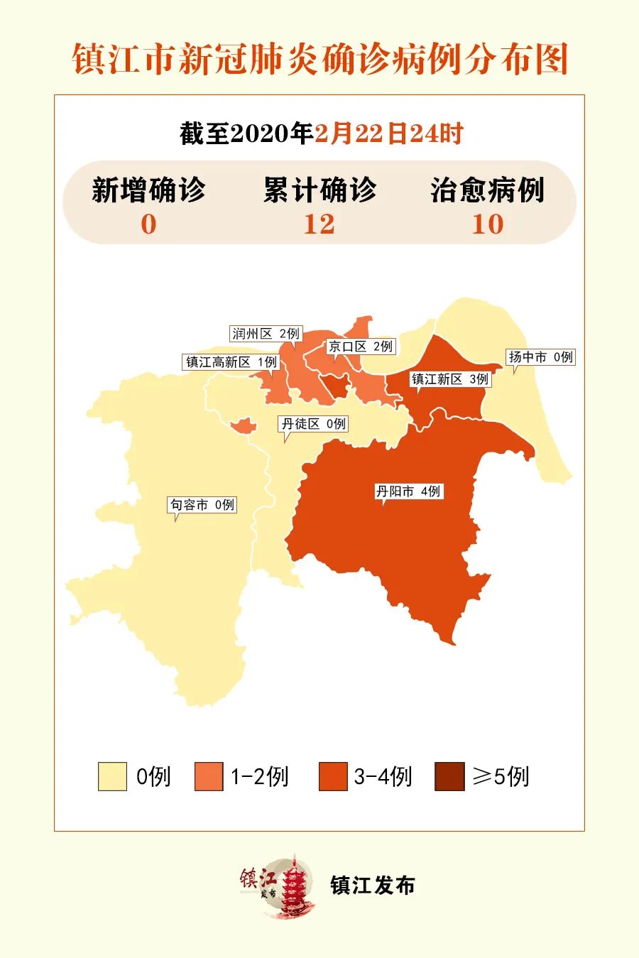 江苏新增本土确诊病例1例/江苏新增本土确诊病例1例