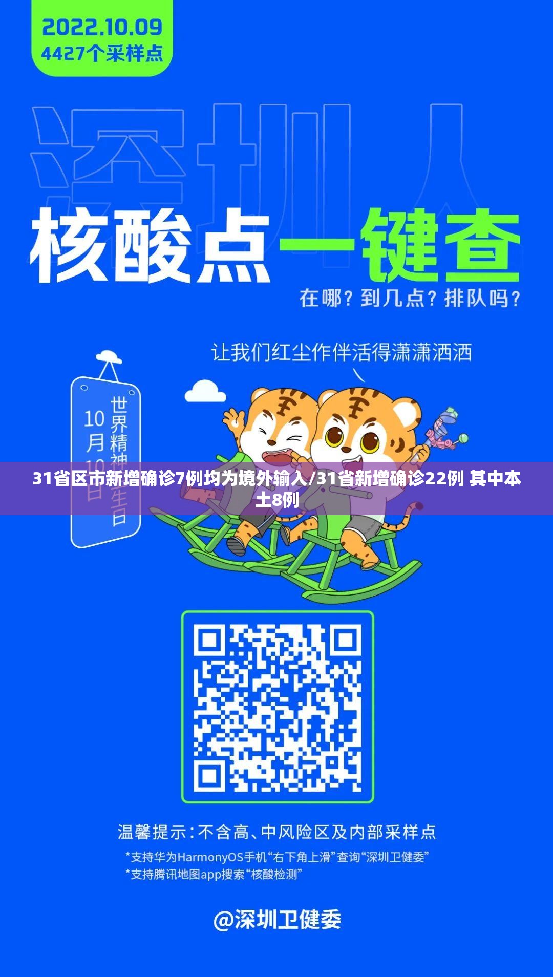 31省区市新增确诊7例均为境外输入/31省新增确诊22例 其中本土8例