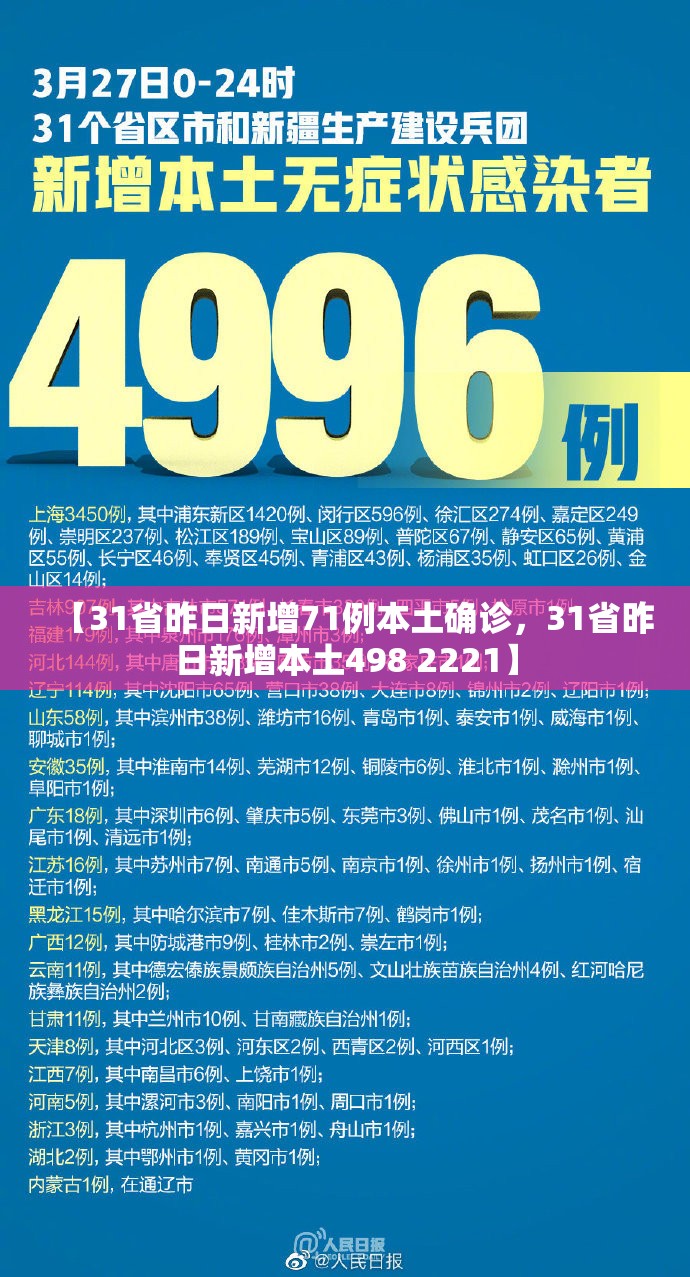 【31省昨日新增71例本土确诊，31省昨日新增本土498 2221】