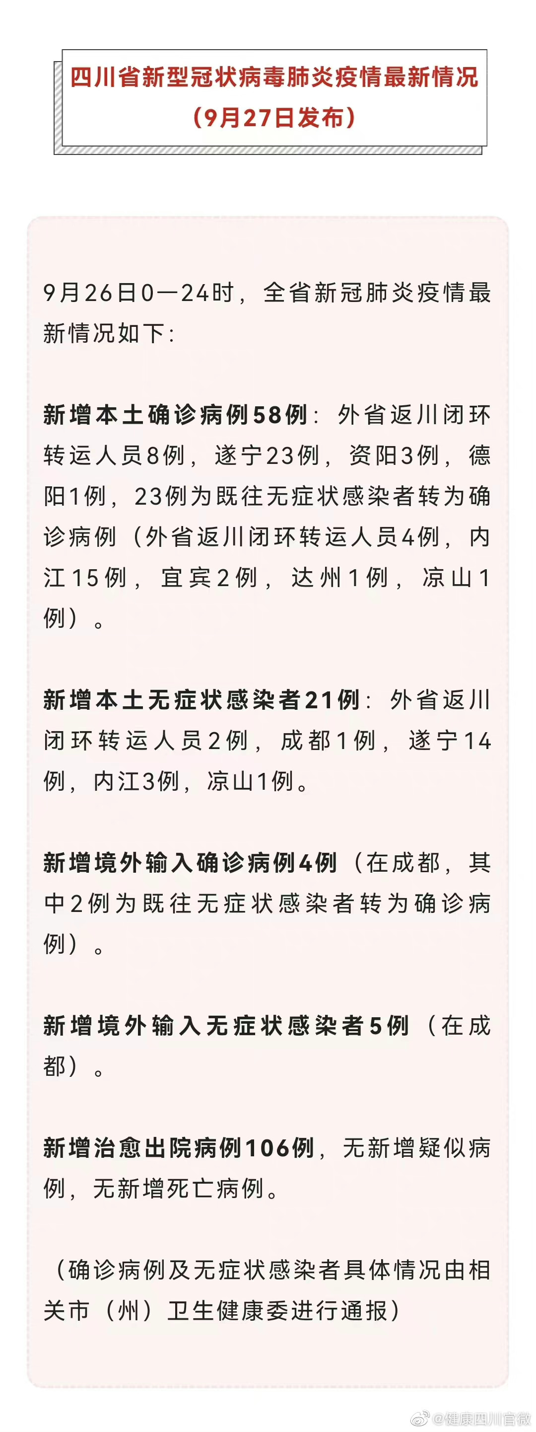 【四川省疫情最新消息，四川省疫情防控指挥部】