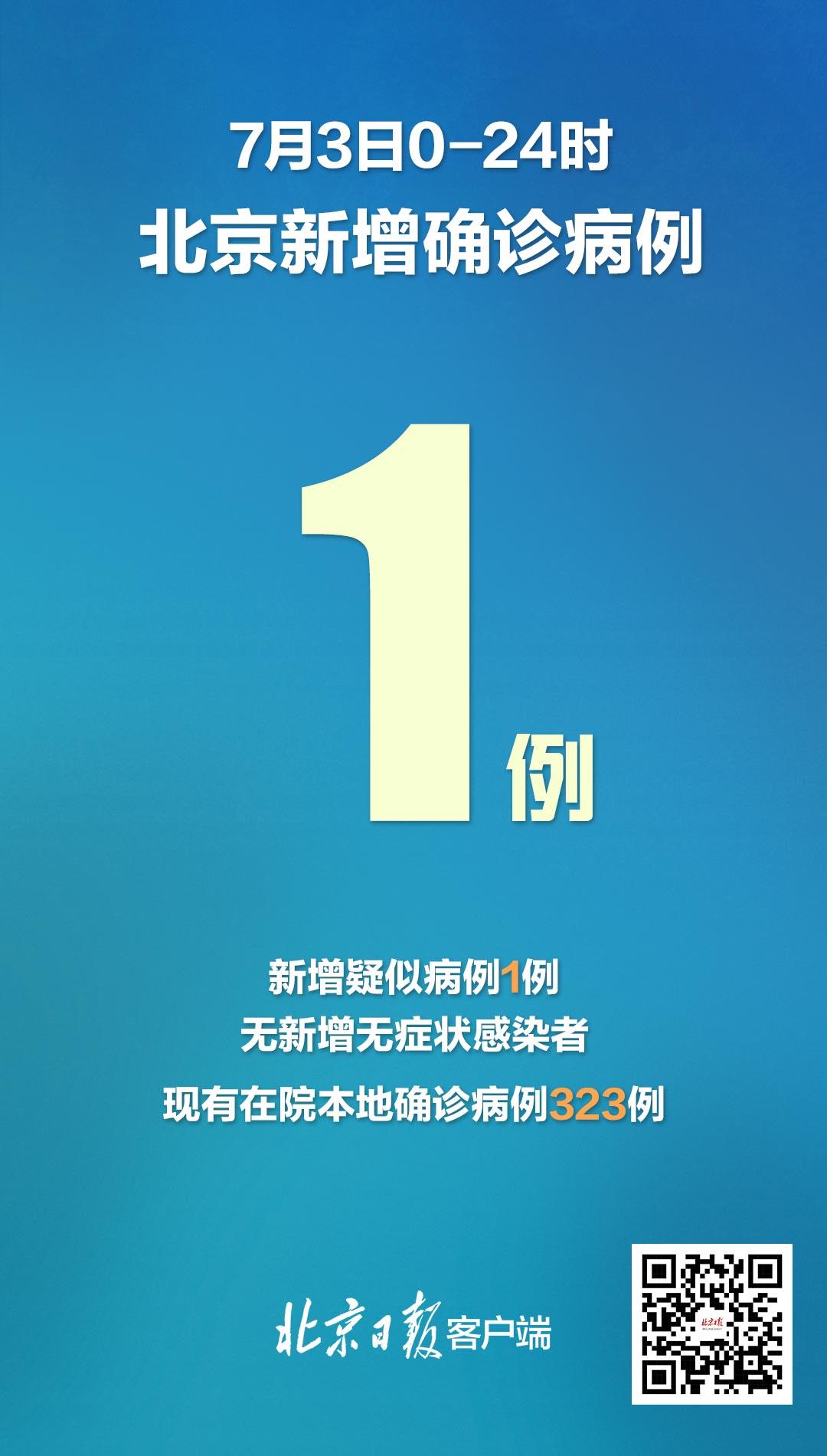 北京丰台16日新增1例确诊(北京丰台区新冠)