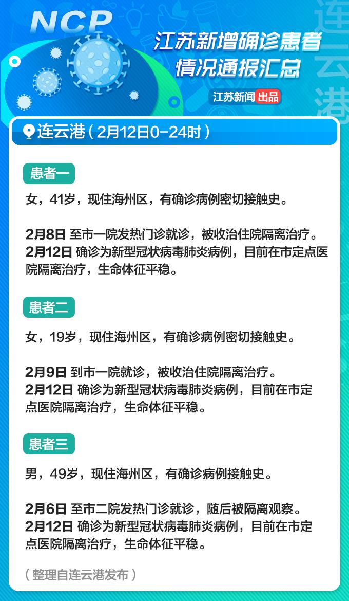 江苏新增确诊病例(江苏新增本土无症状49例)