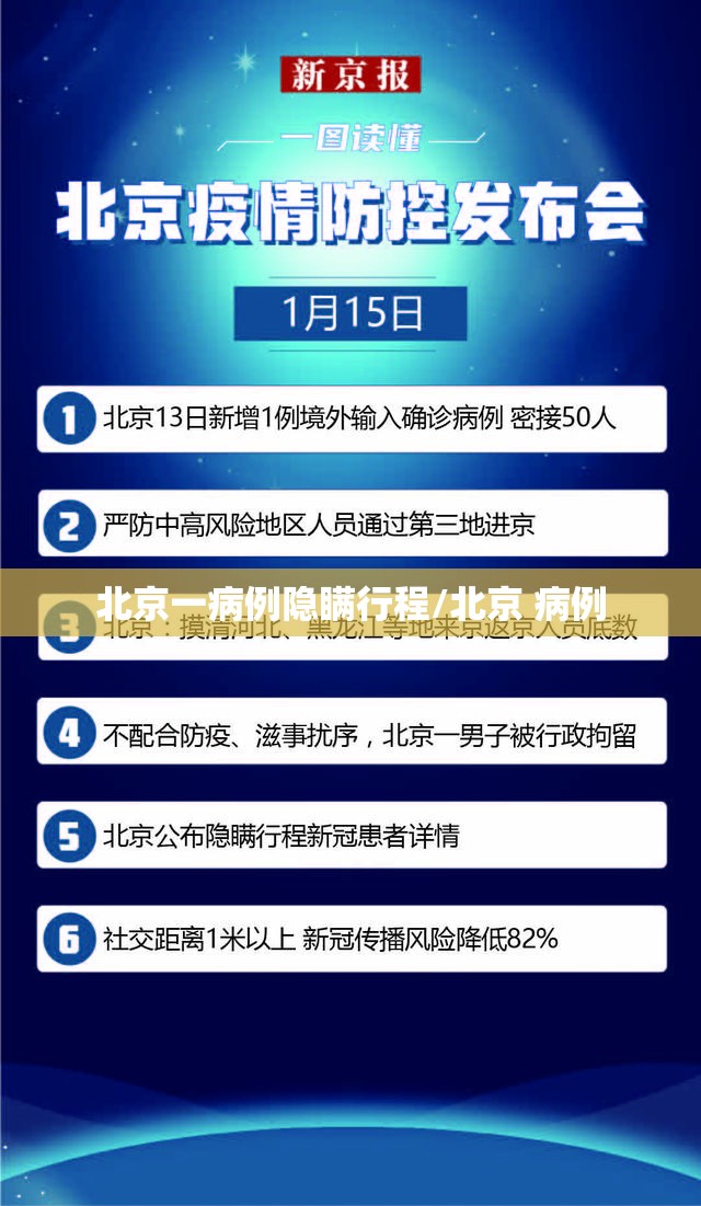 北京一病例隐瞒行程/北京 病例