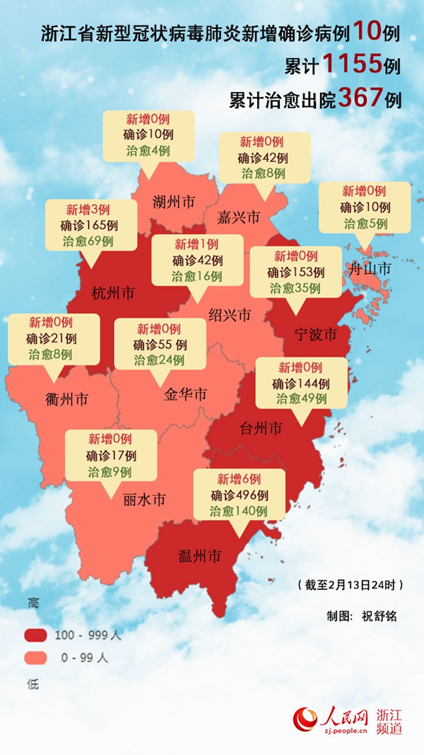 杭州新增本土18例/杭州新型冠状病毒病例