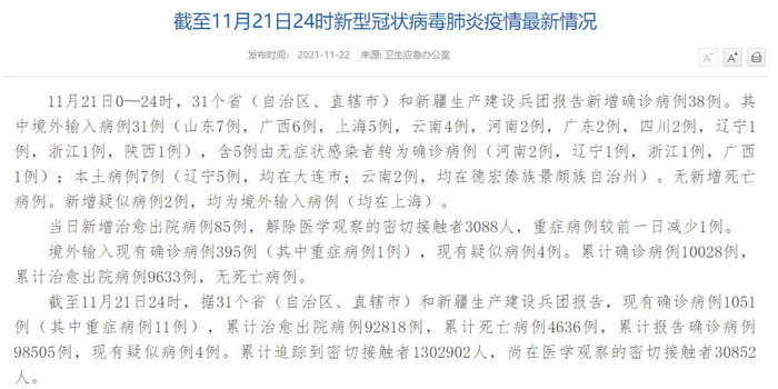 31省新增确诊7例(31省新增本土确诊病例最新消息)