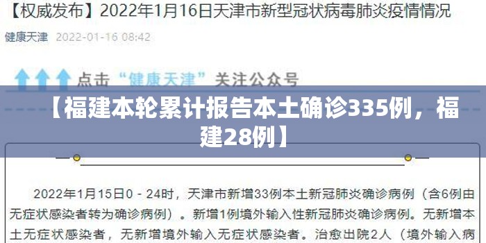 【福建本轮累计报告本土确诊335例，福建28例】