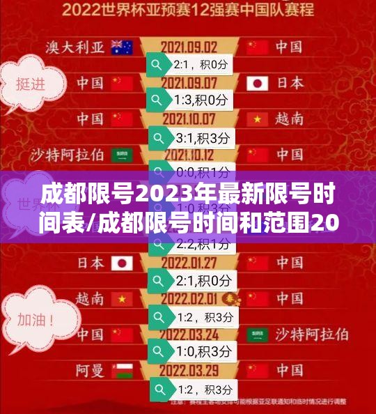 成都限号2023年最新限号时间表/成都限号时间和范围2026